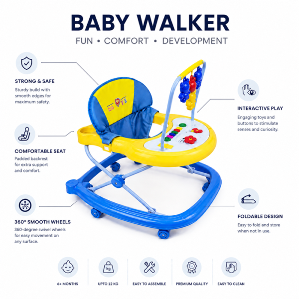 Baby Walker - Image 3