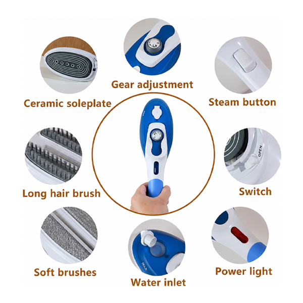 Portable Clothes Iron - Image 3