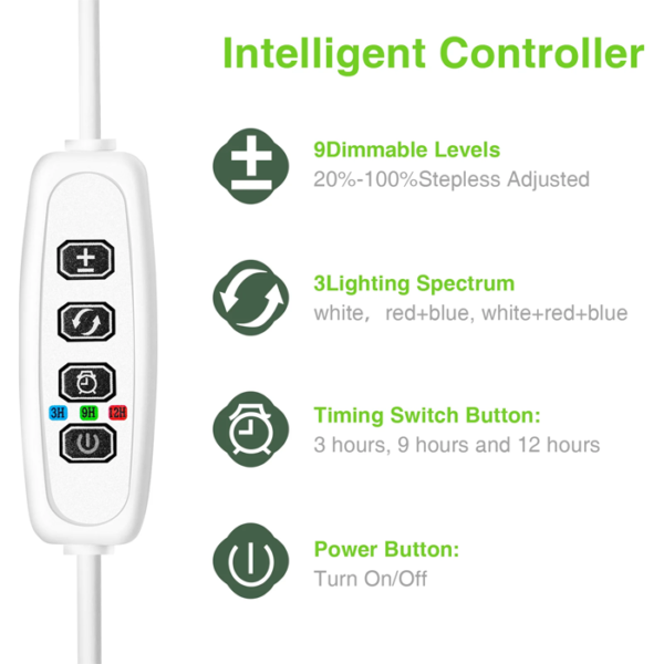 RGB LED Grow Light - Image 4