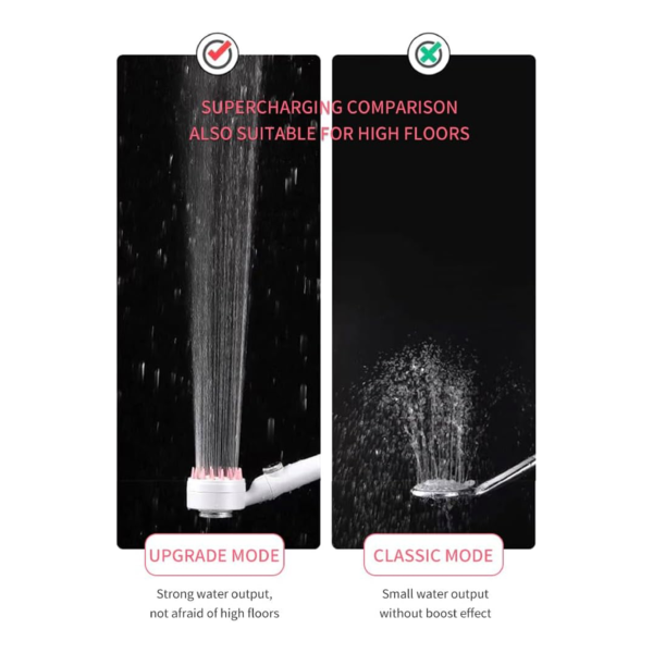 Multi-Function Shower Head - Image 4