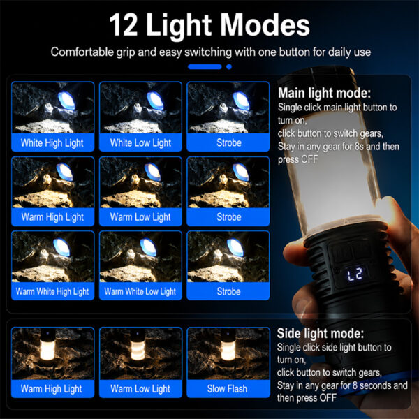 Aluminum LED Flashlight - Image 5