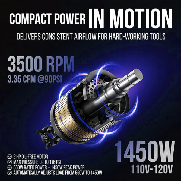 Portable Air Compressor - Image 6