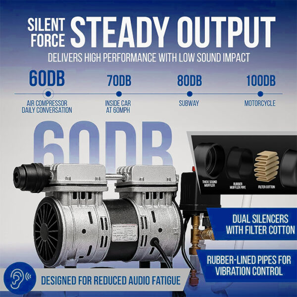 Portable Air Compressor - Image 9